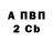 Метадон белоснежный Dandi Borodin